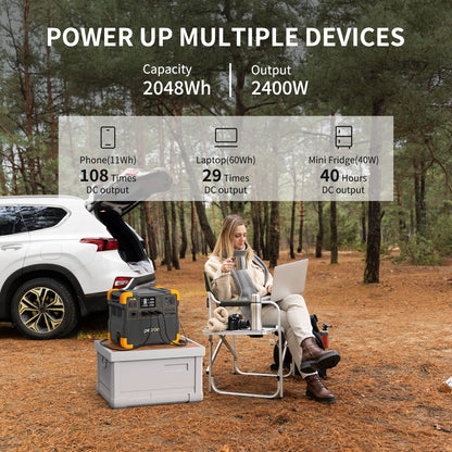 PECRON E2400LFP appliance power examples