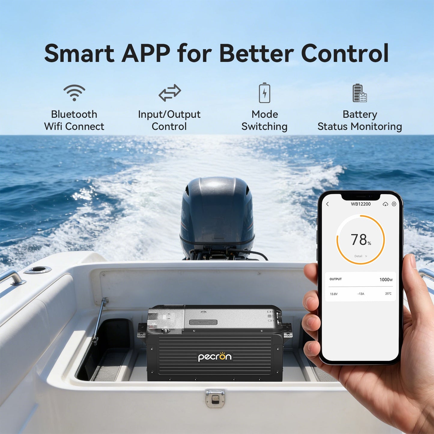 PECRON WB12200 mobile app controls