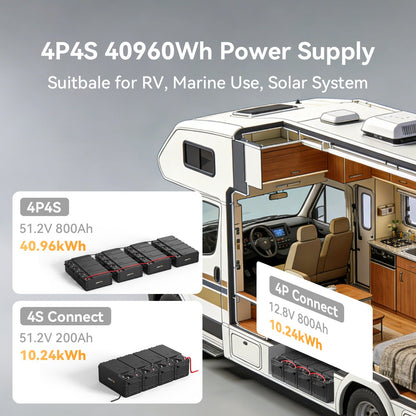 PECRON WB12200 RV marine and solar system use