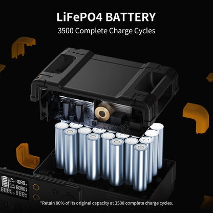PECRON E2400LFP LiFePO4 battery construction