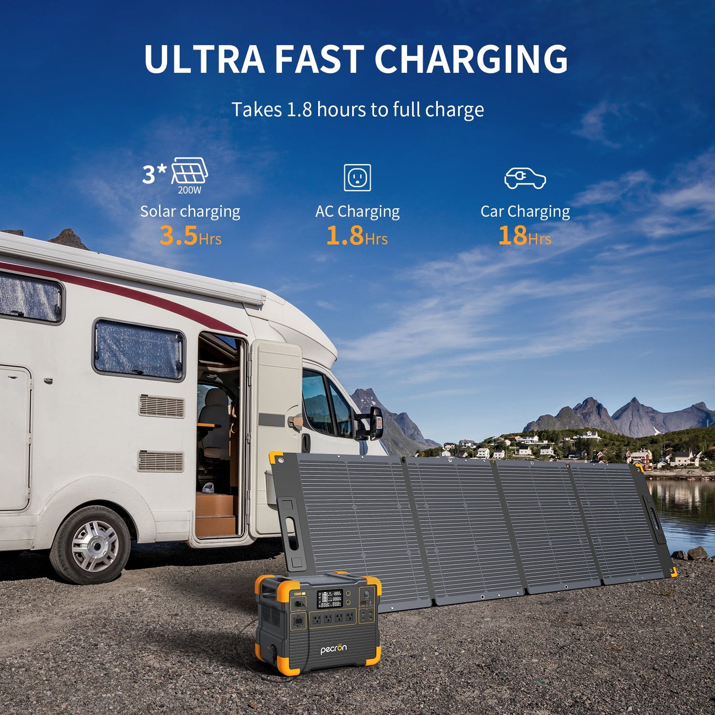 PECRON E1500LFP fast AC charging