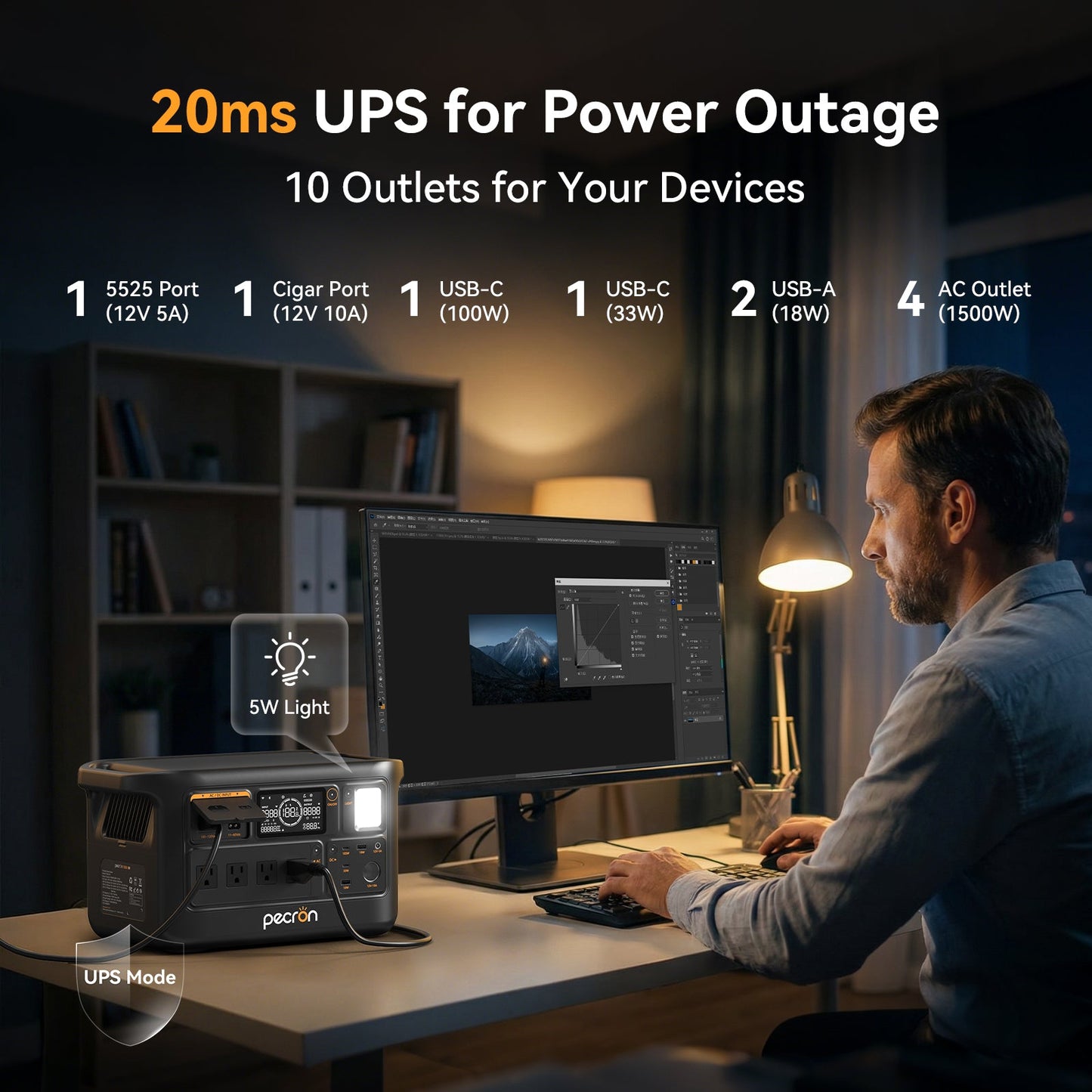 PECRON F1000LFP UPS backup operation