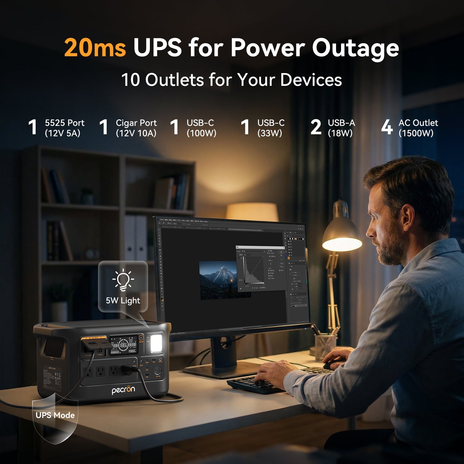 PECRON F1000LFP UPS backup operation