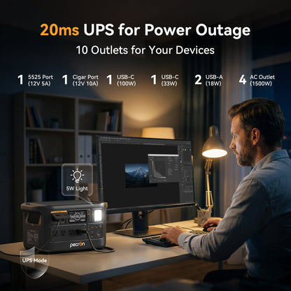 PECRON F1000LFP UPS backup operation