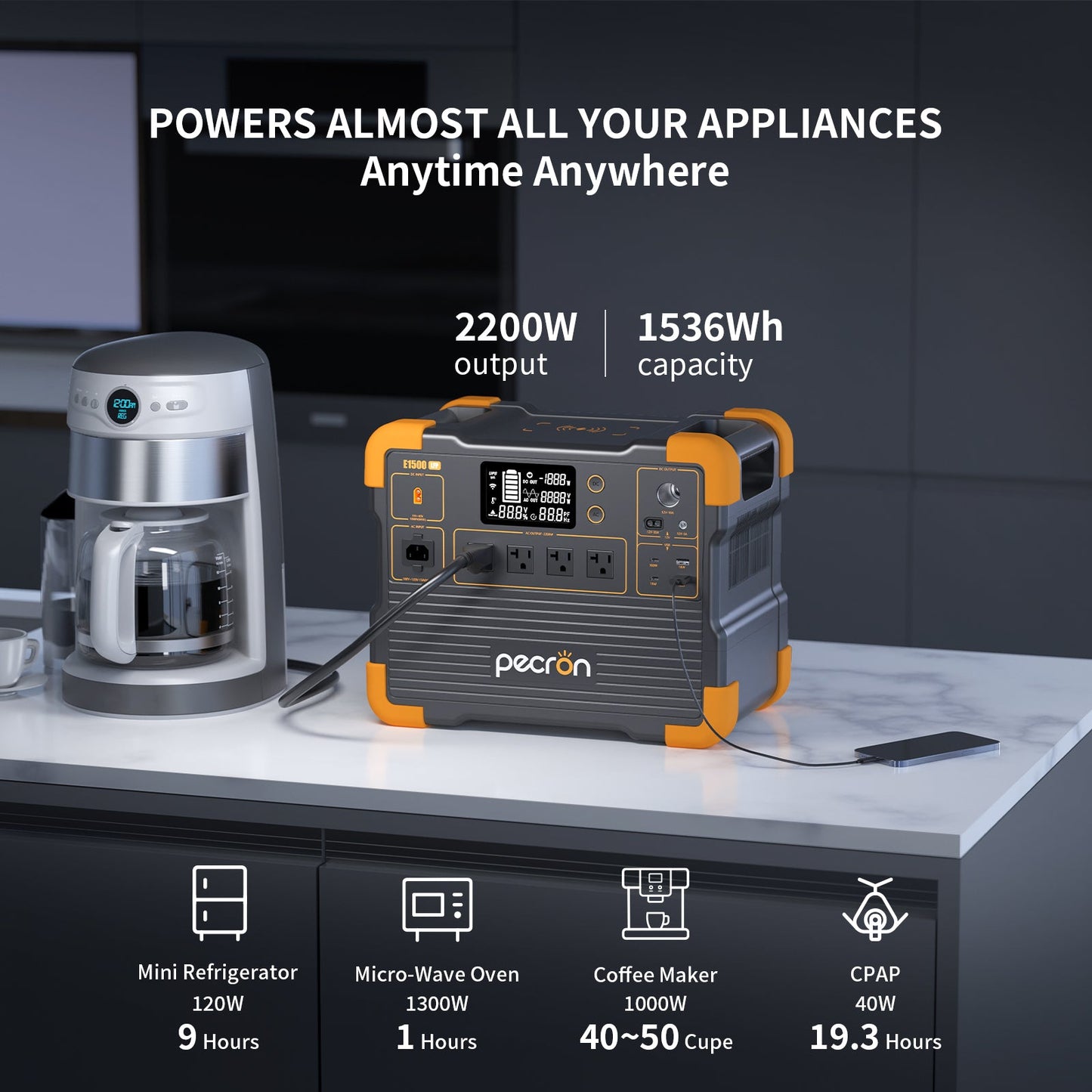 PECRON E1500LFP appliance power examples