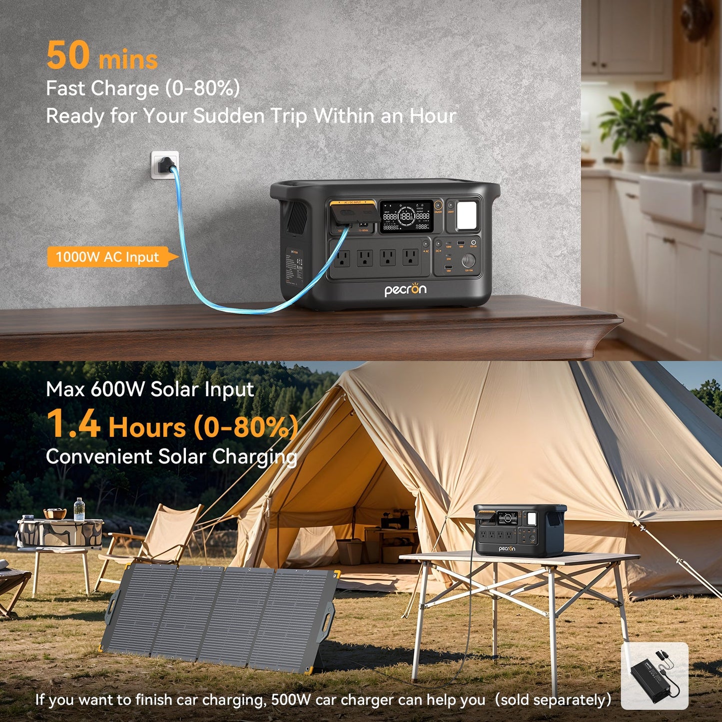 PECRON F1000LFP AC and solar charging