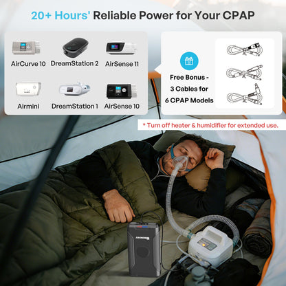 Renogy power bank supplying a CPAP machine inside a camping tent