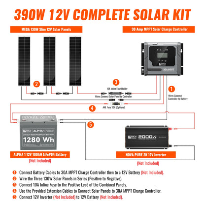 RICH SOLAR 390W Slim Kit product image 3