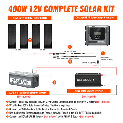 RICH SOLAR 400W Slim Kit product image 3