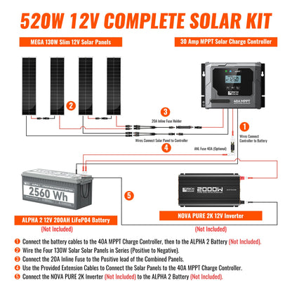 RICH SOLAR 520W Slim Kit product image 3