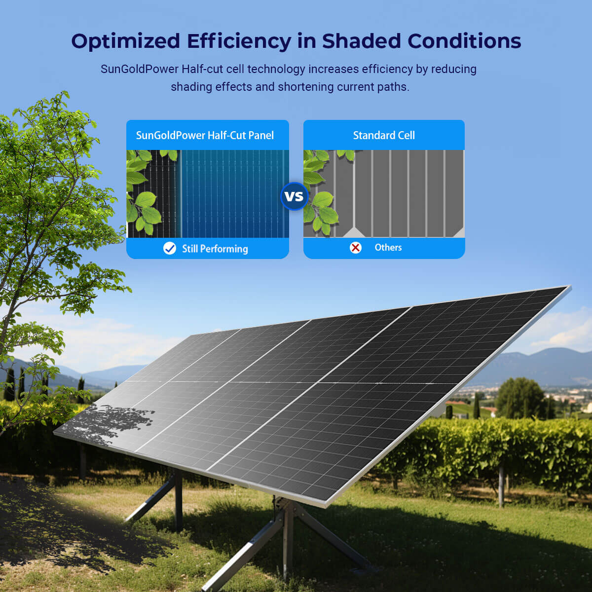 SGN-590-BDG1 half-cut cell shade-tolerance illustration
