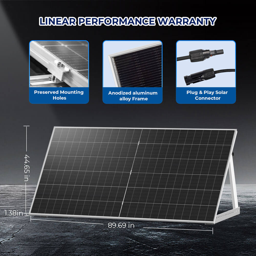 SGN-590-BDG1 panel dimensions, frame, mounting holes, and connectors