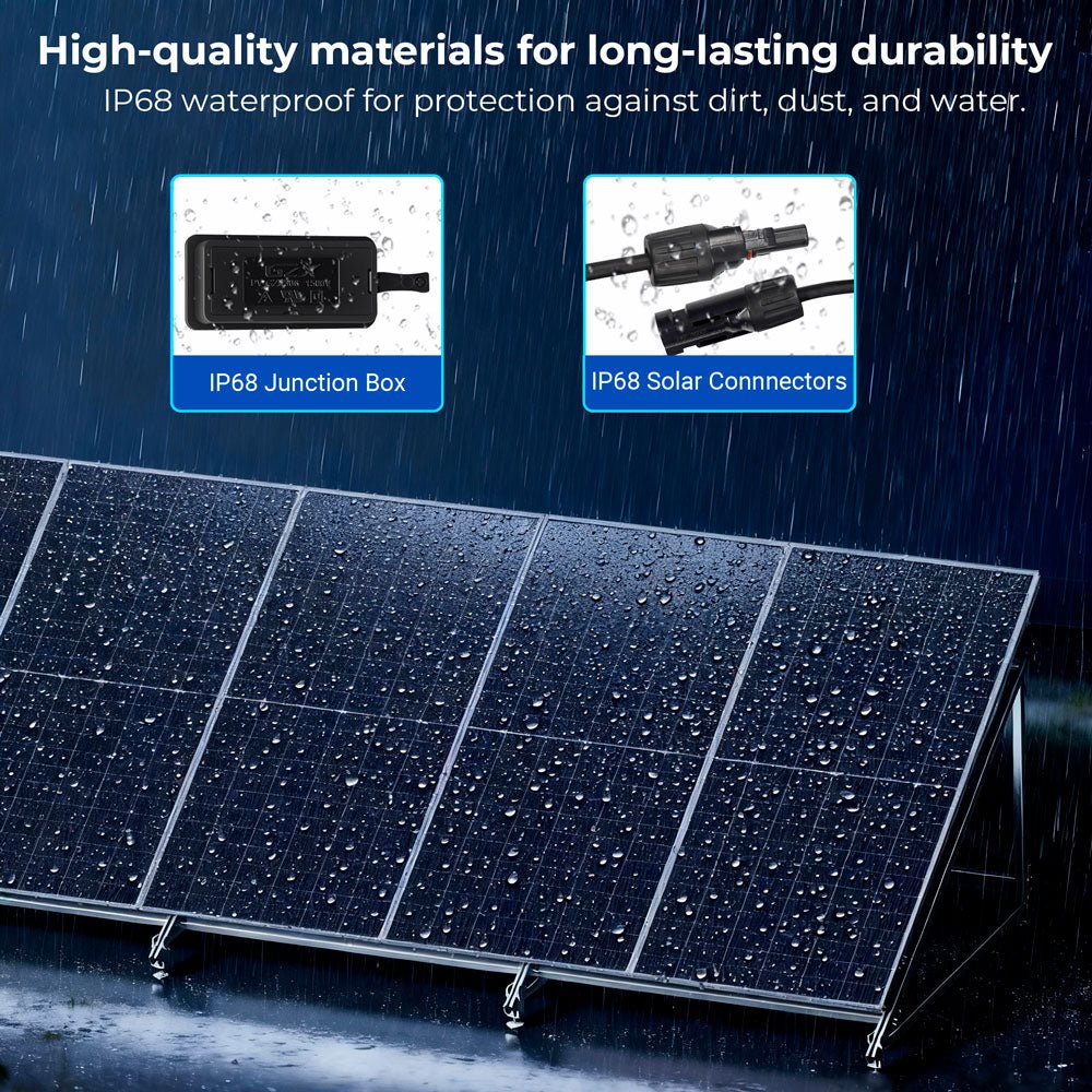 SGN-590-BDG1 IP68 junction box, connector, and wet-weather materials graphic