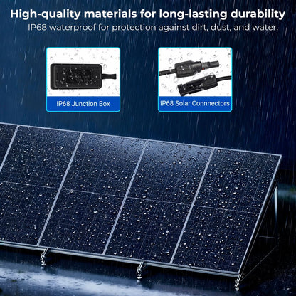 SGN-590-BDG1 IP68 junction box, connector, and wet-weather materials graphic