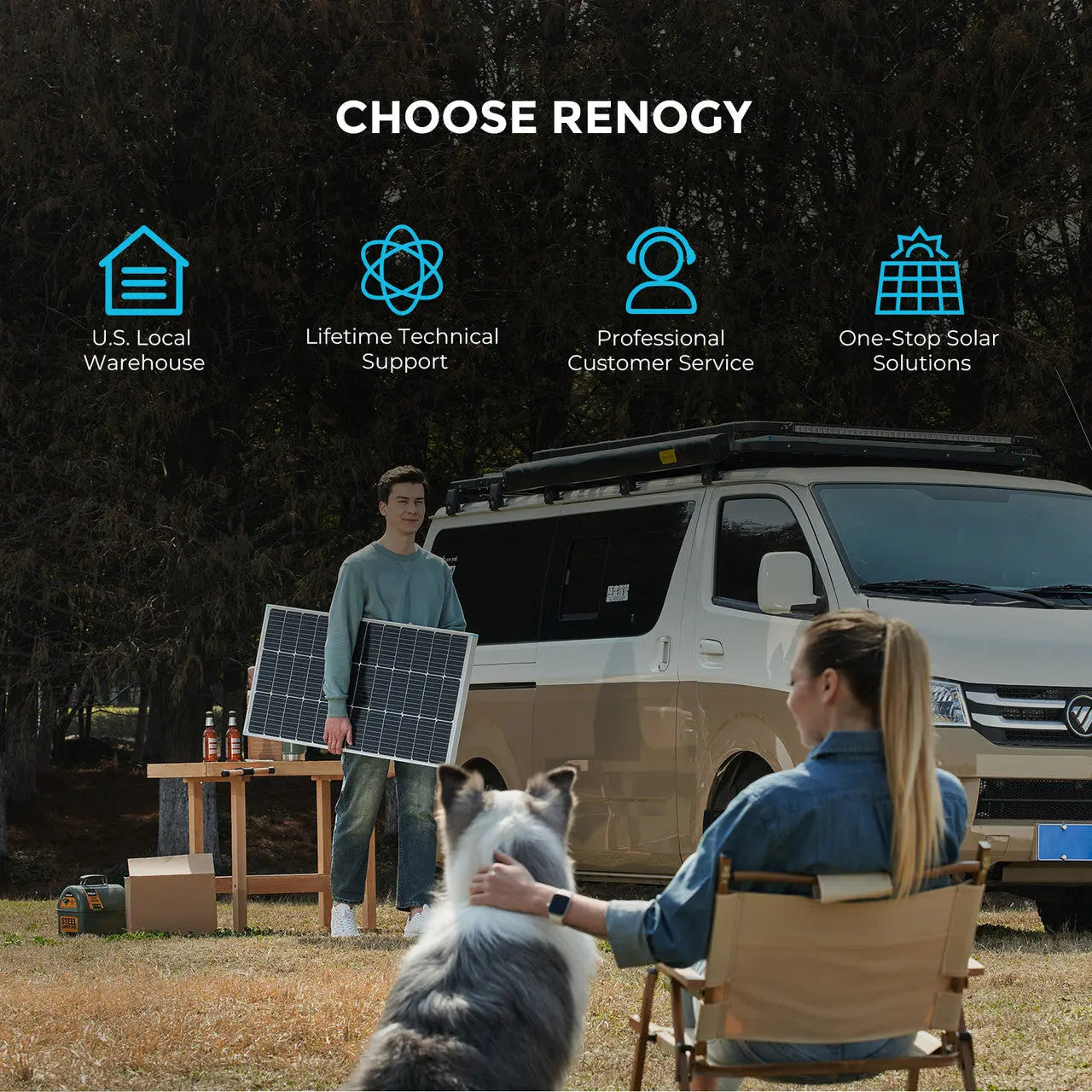 Person carrying Renogy solar panels beside a van in an outdoor setting