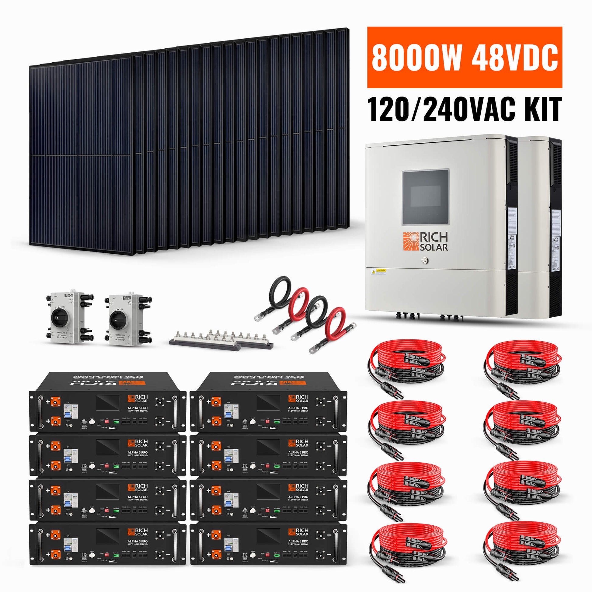 RICH SOLAR 8000W 48V-120/240VAC Solar Kit product image 2