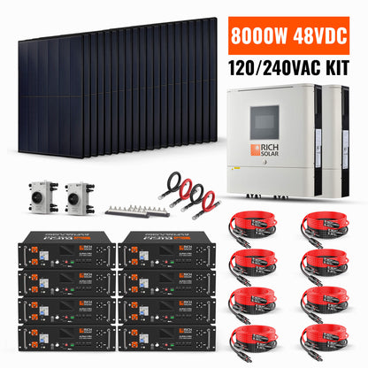 RICH SOLAR 8000W 48V-120/240VAC Solar Kit product image 2
