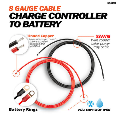RICH SOLAR 8AWG controller-to-battery cable feature graphic with tinned copper and ring terminals