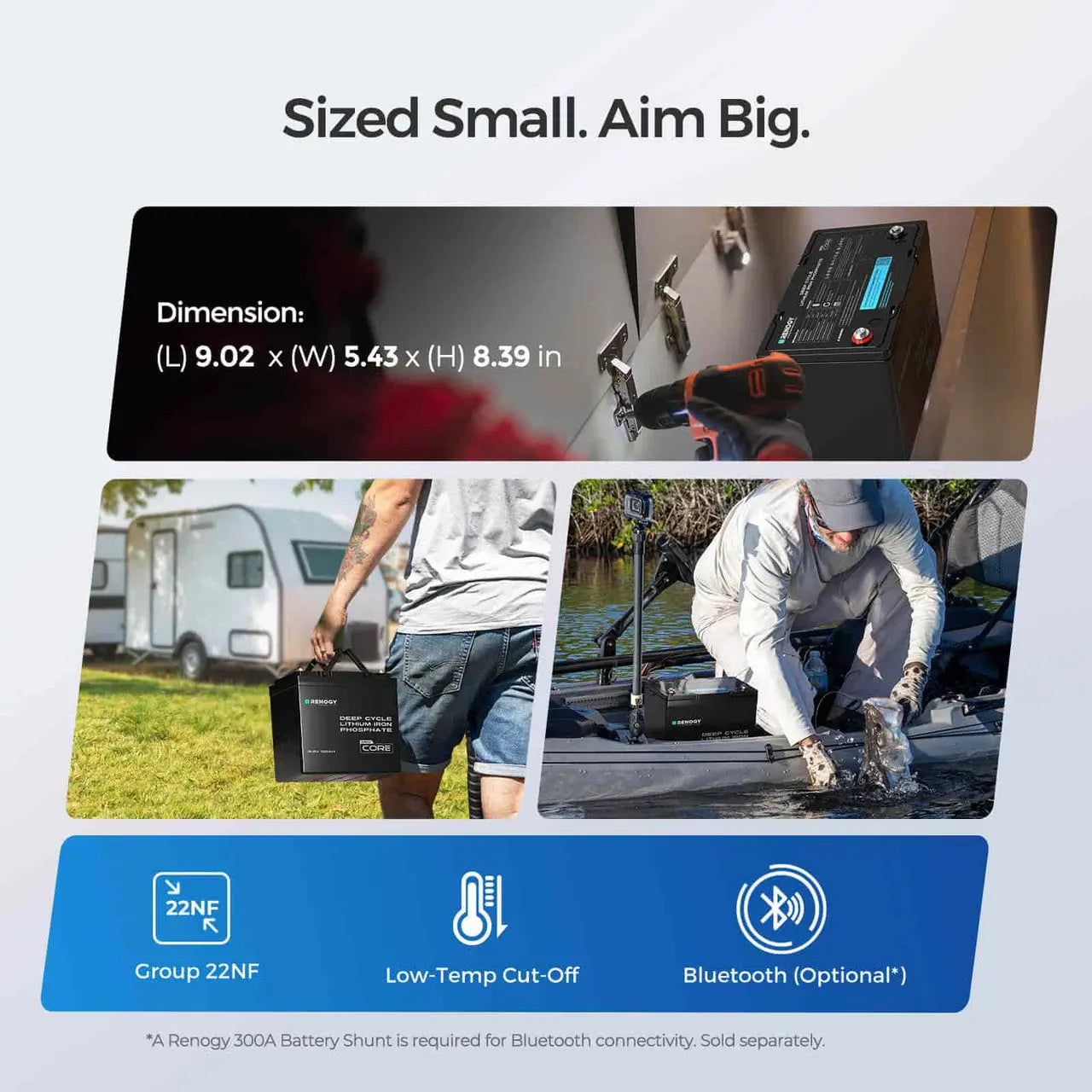 Renogy Core Mini battery dimensions with RV, fishing, and compact-space applications