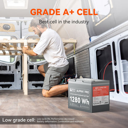 RICH SOLAR ALPHA 1 PRO 12V 100Ah LiFePO4 Battery product image 7