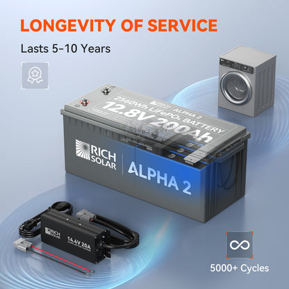 RICH SOLAR ALPHA 2 12V 200Ah LiFePO4 Battery product image 6