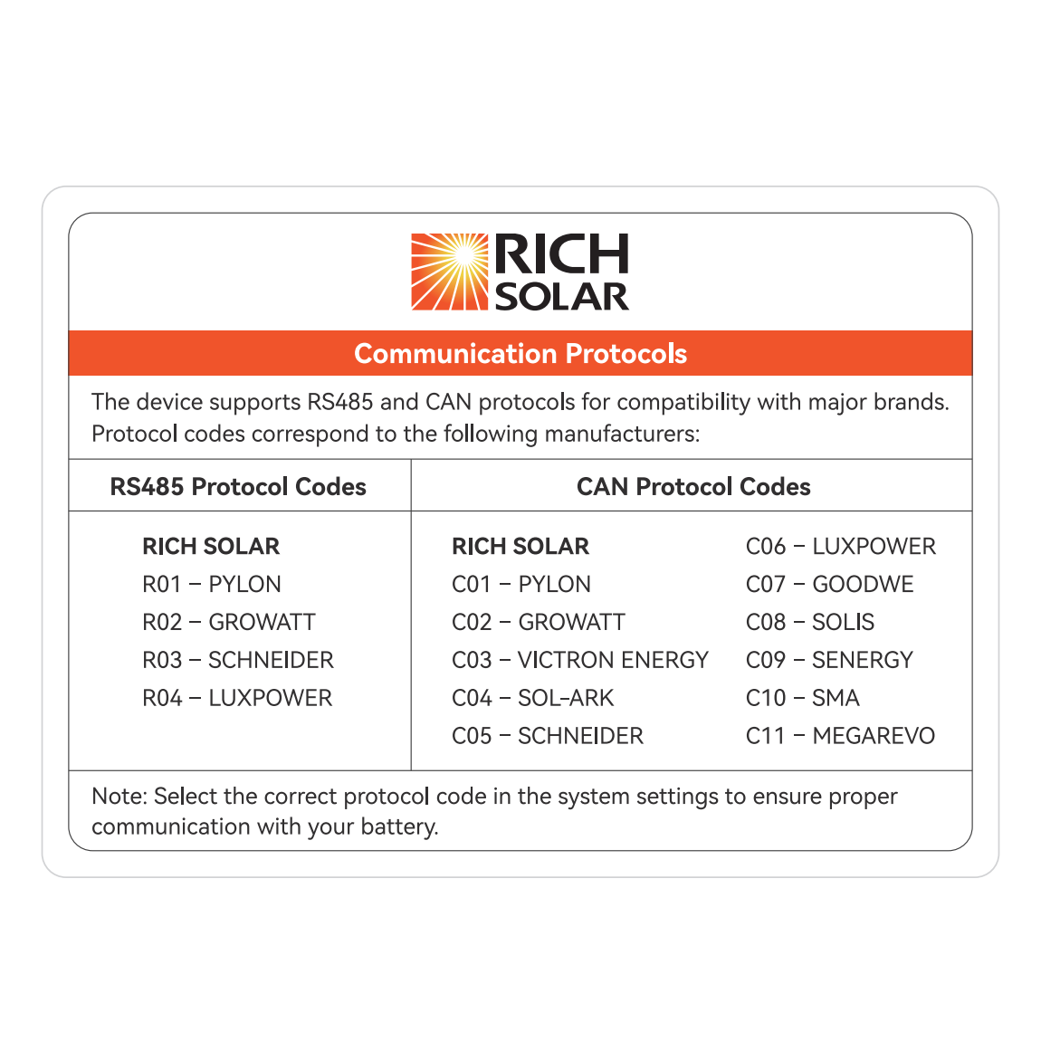 RICH SOLAR ALPHA 5 PRO 51.2V 100Ah Rack Battery product image 3