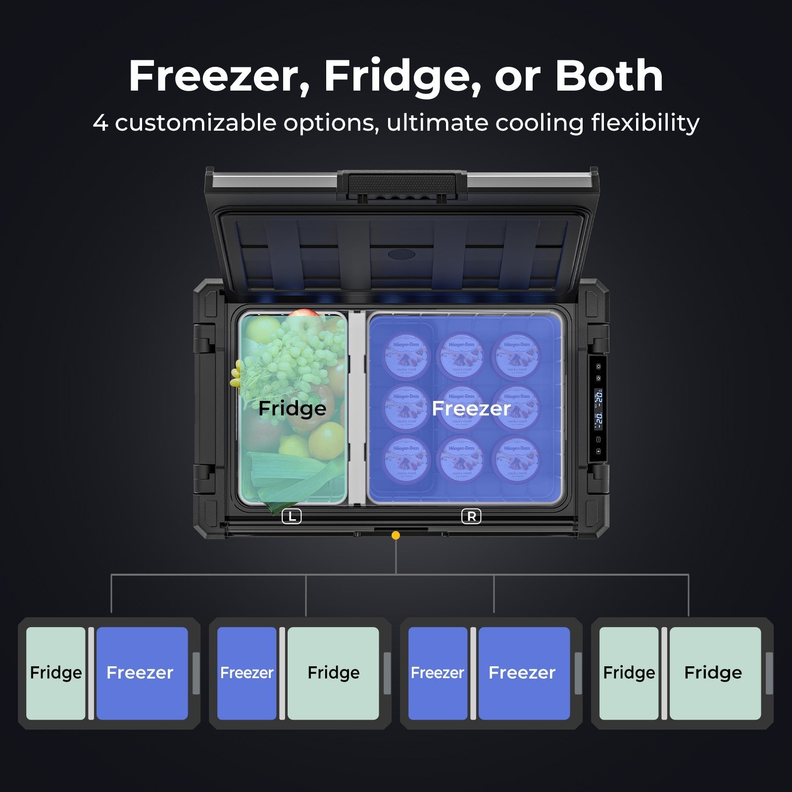 BougeRV Rocky V3.0 dual-zone fridge showing four fridge and freezer configurations