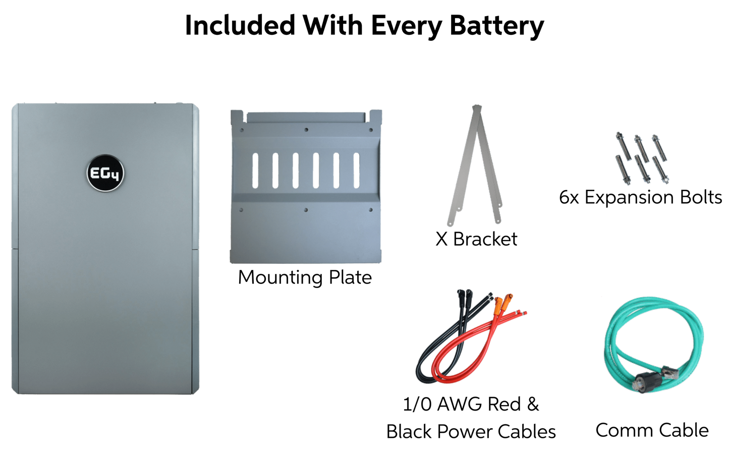 EG4 WallMount 280Ah All-Weather 51.2V 14.3kWh LiFePO4 Battery — 1 Battery — included components layout