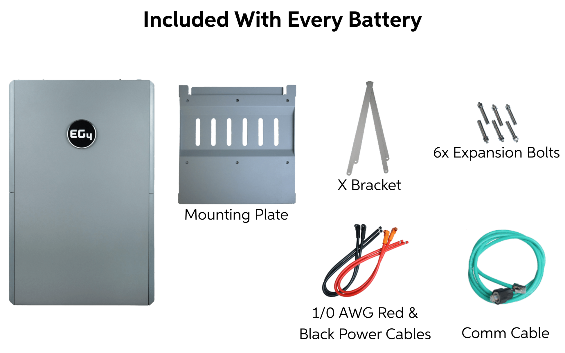 EG4 WallMount 280Ah All-Weather 51.2V 14.3kWh LiFePO4 Battery — 1 Battery — included components layout