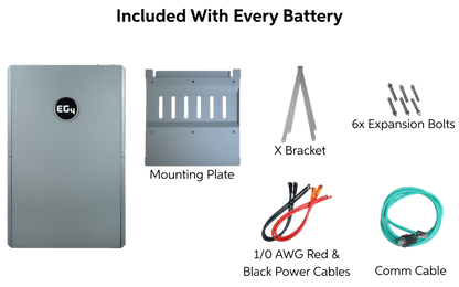 EG4 WallMount 280Ah All-Weather 51.2V 14.3kWh LiFePO4 Battery — 1 Battery — included components layout