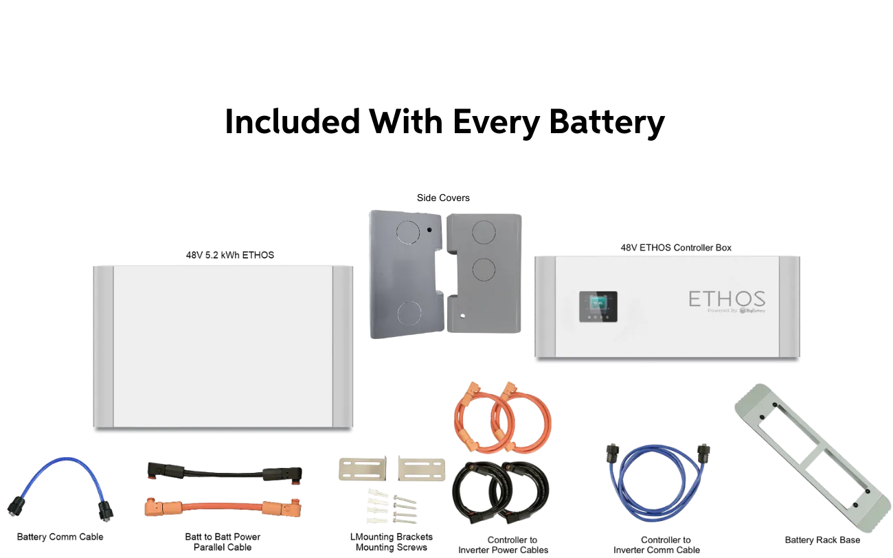 BigBattery ETHOS 10.24kWh Off-Grid Battery & Inverter Kit — 2 ETHOS Batteries + 1 APEX-6.5K Split-Phase Inverter — product detail view