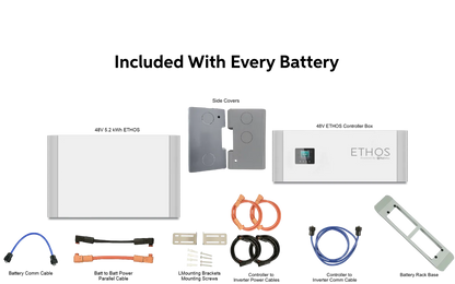 BigBattery ETHOS 10.24kWh Off-Grid Battery & Inverter Kit — 2 ETHOS Batteries + 1 APEX-6.5K Split-Phase Inverter — product detail view