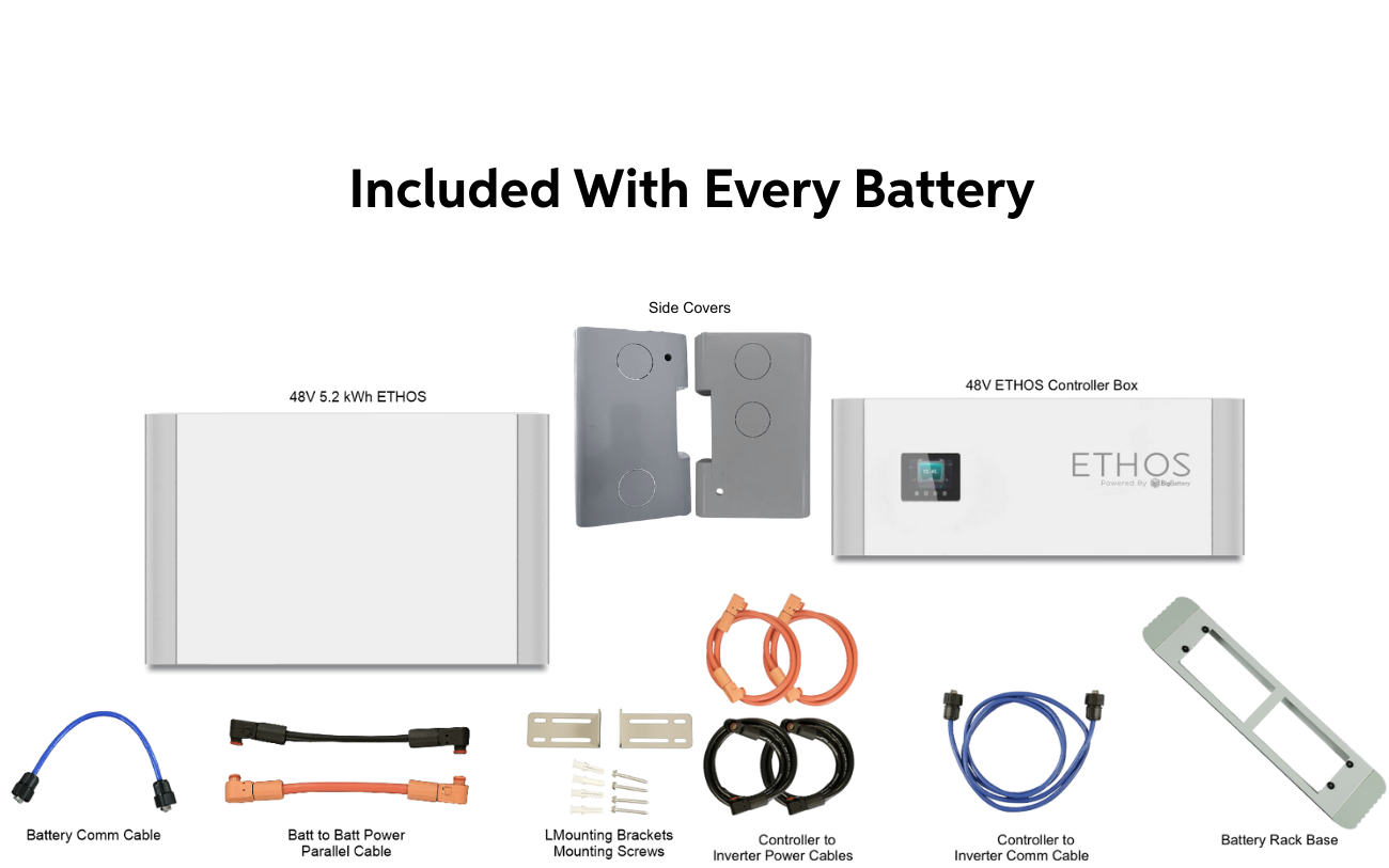 BigBattery ETHOS 20.48kWh Off-Grid Battery & Inverter Kit — 4 ETHOS Batteries + 1 EG4 12000XP V2 Off-Grid Inverter — product detail view