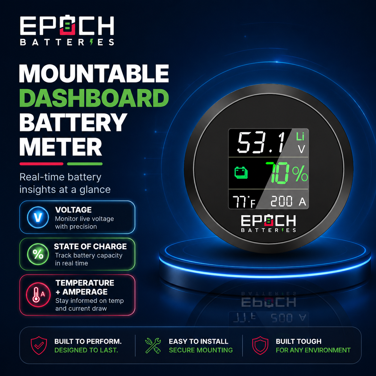 Mountable dashboard battery meter for Epoch golf cart kit