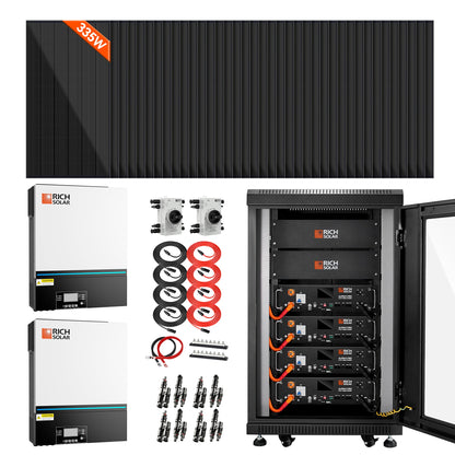 RICH SOLAR Complete Off-Grid Solar Kit 30 x MEGA 410 product image 3
