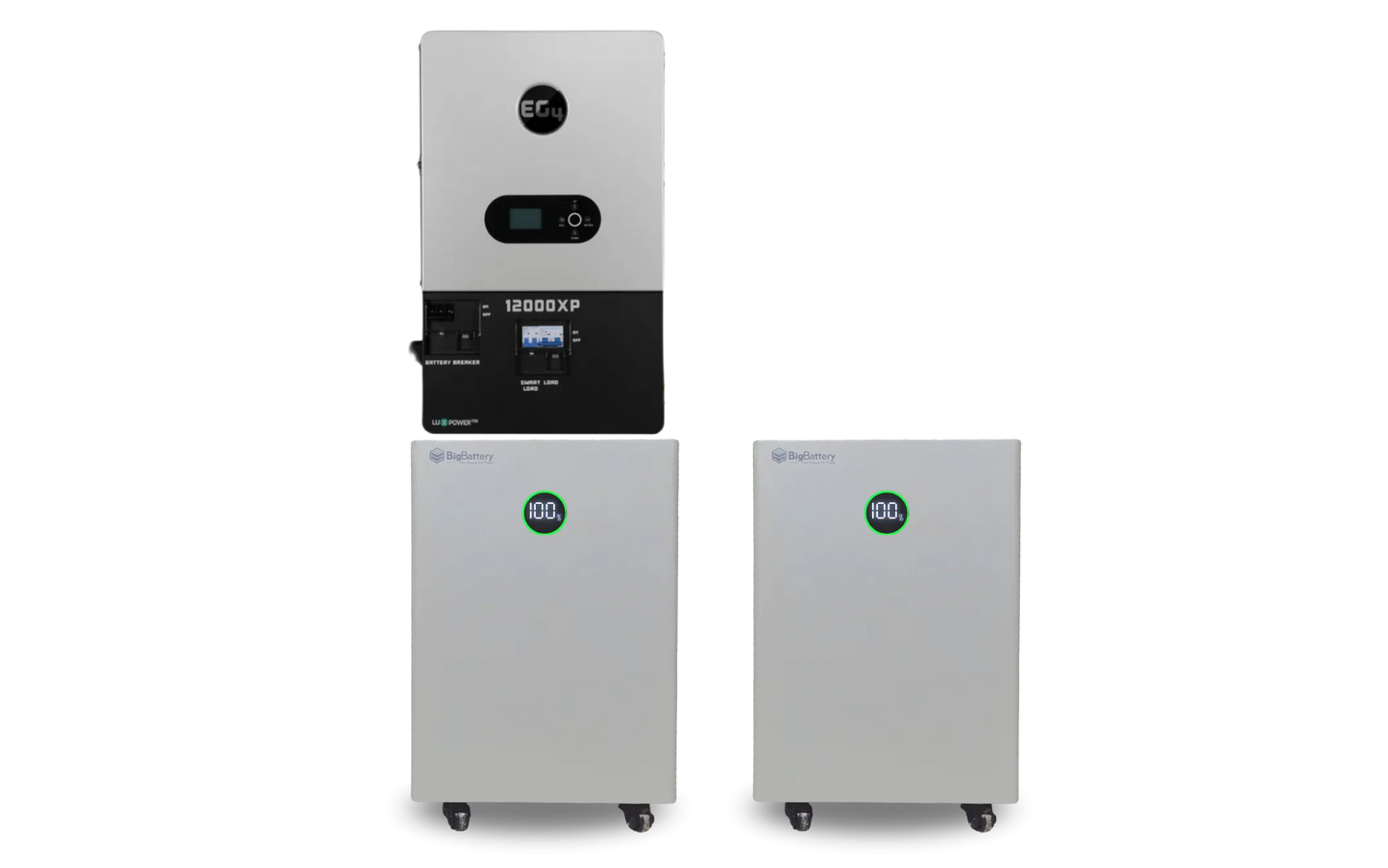 BigBattery NEXUS 28.6kWh + EG4 12000XP V2 Kit — complete kit product view