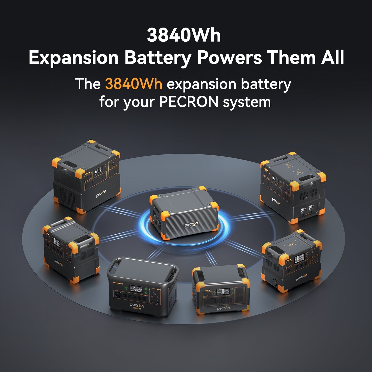 PECRON EP3800-48V compatible PECRON systems