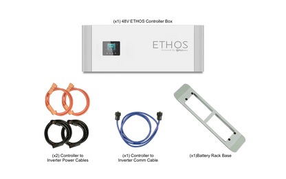 BigBattery ETHOS 10.24kWh Off-Grid Battery & Inverter Kit — 2 ETHOS Batteries + 1 APEX-10K Split-Phase Inverter — included components layout