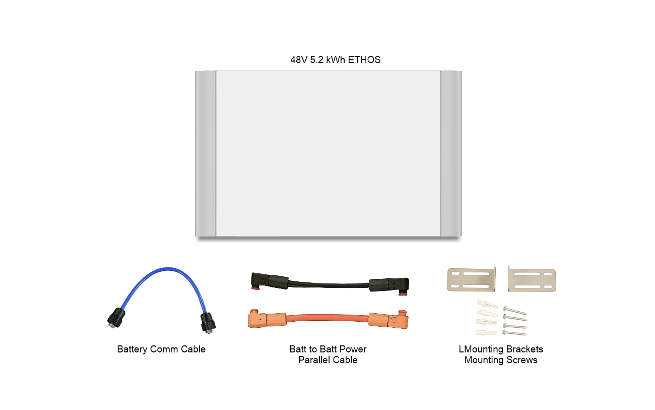BigBattery ETHOS 10.24kWh Off-Grid Battery & Inverter Kit — 2 ETHOS Batteries + 1 EG4 6000XP Split-Phase Off-Grid Inverter — included components layout