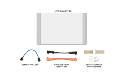 BigBattery ETHOS 10.24kWh Off-Grid Battery & Inverter Kit — 2 ETHOS Batteries + 1 EG4 6000XP Split-Phase Off-Grid Inverter — included components layout