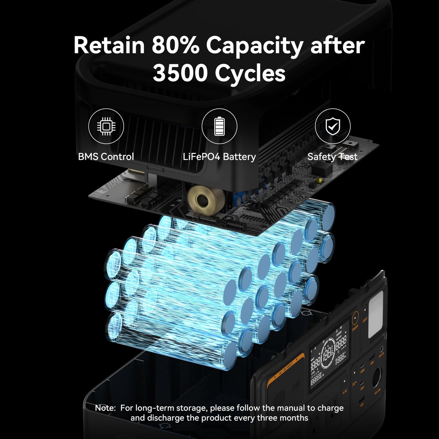 PECRON F1000LFP LiFePO4 battery cycle life