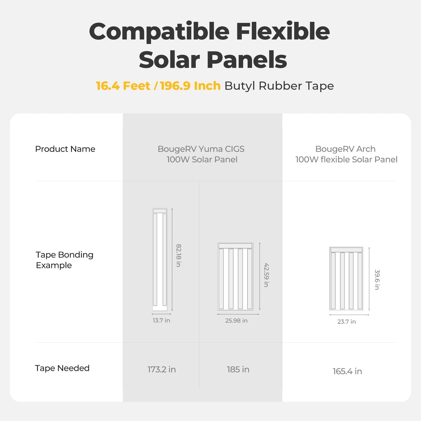 BougeRV Flexible Solar Panel Waterproof Butyl Rubber Tape — image 8