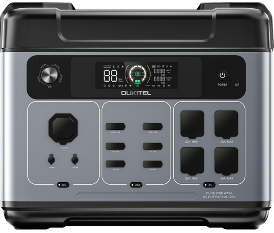 OUKITEL P2001 Plus 2,400W 2,048Wh portable power station