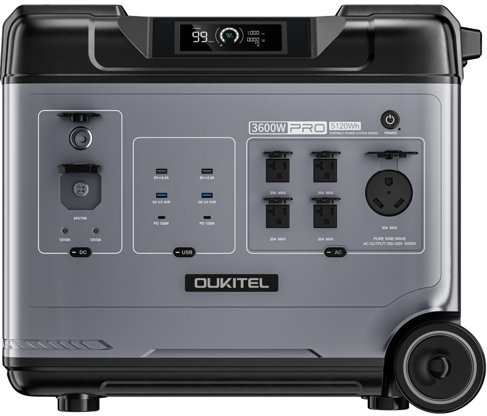 OUKITEL P5000 Pro 3,600W 5,120Wh portable power station