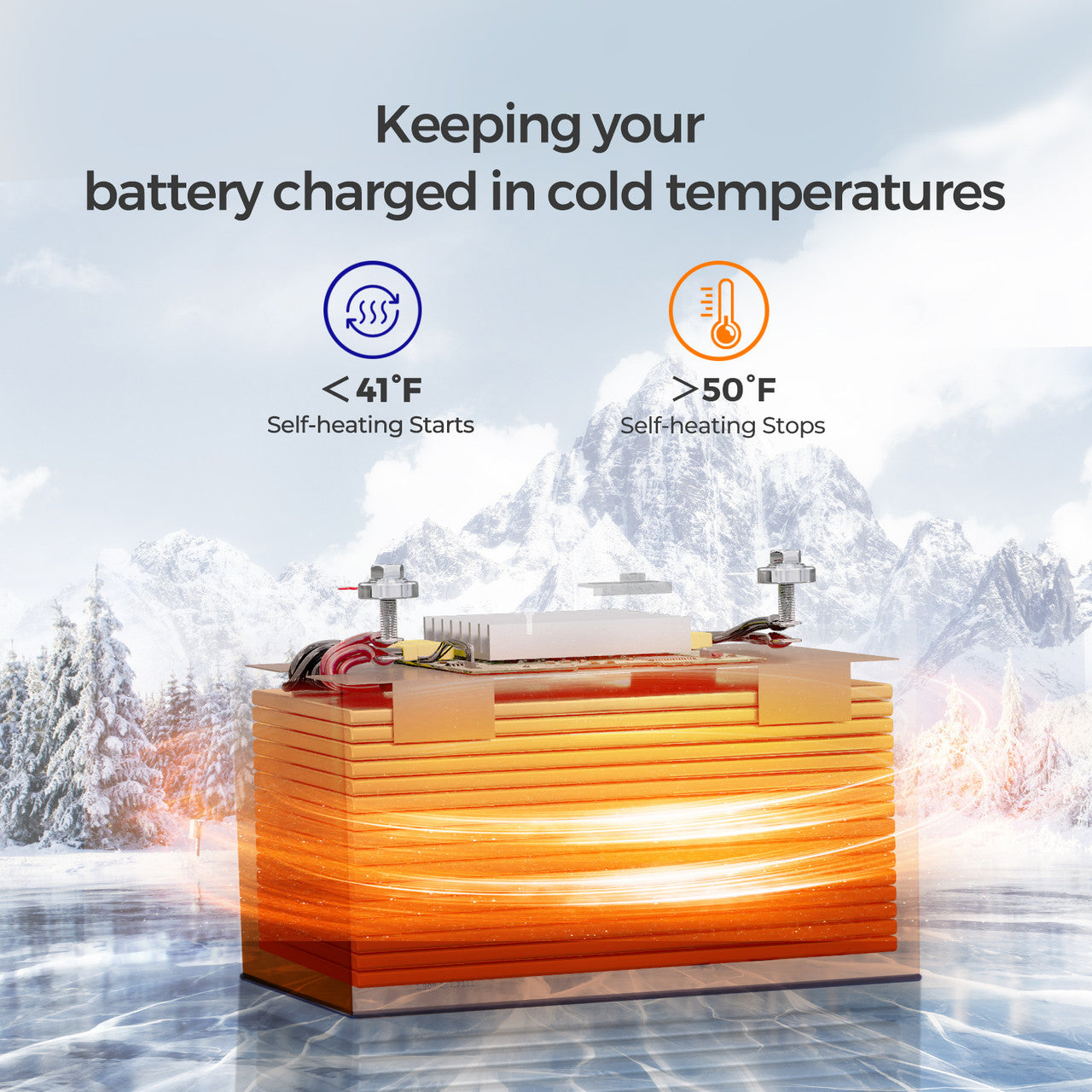 Renogy self-heating lithium battery temperature start and stop diagram