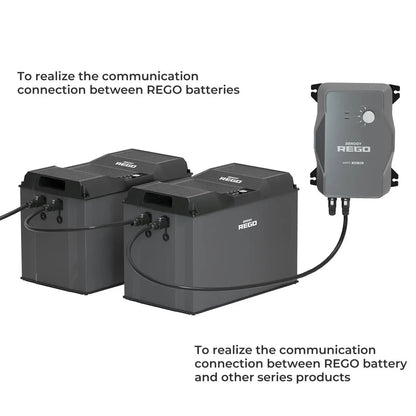 Renogy LP16 cable shown connecting REGO batteries and compatible system components