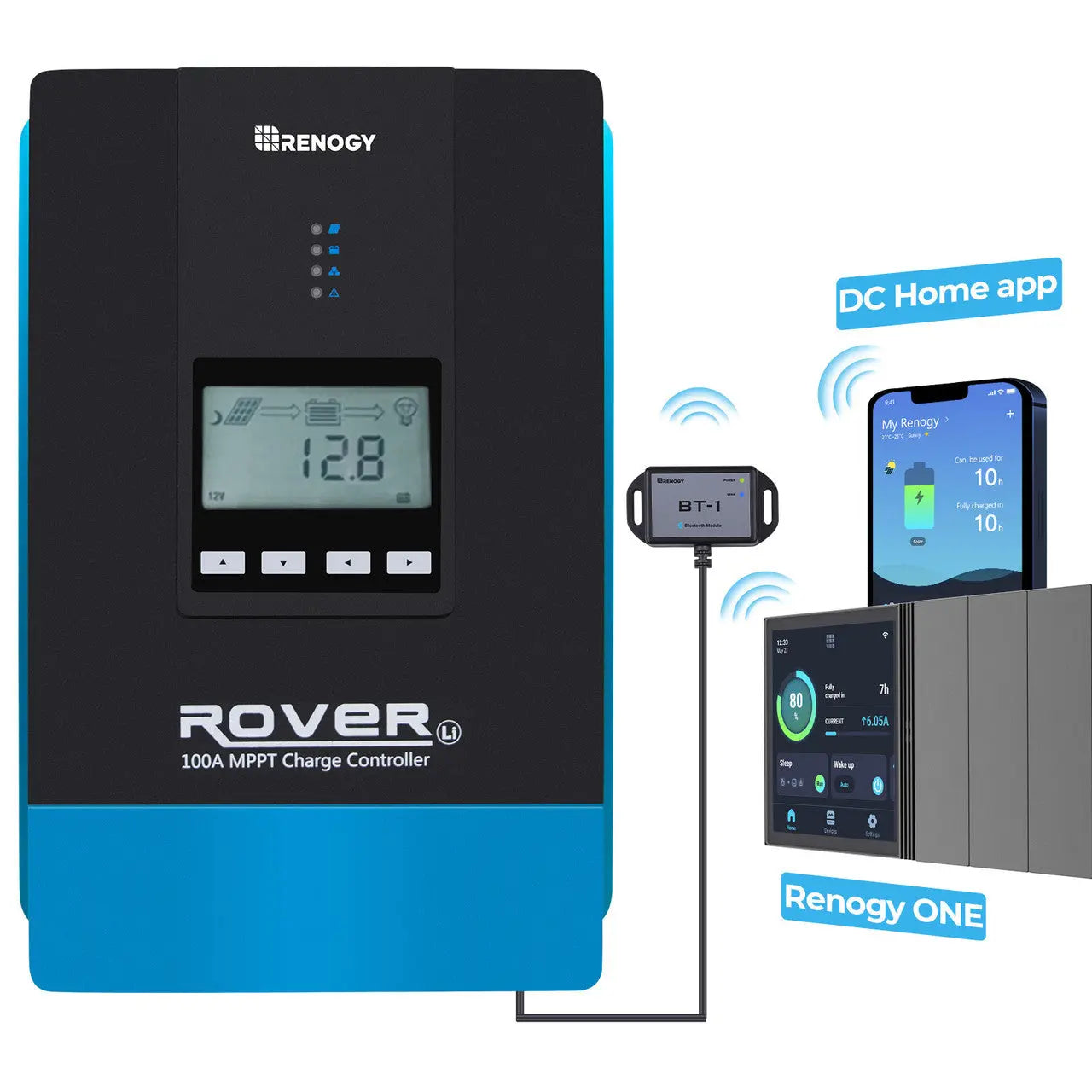 Renogy Rover 100A controller linked to BT-1, DC Home app, and Renogy ONE monitor