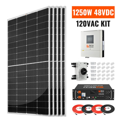 RICH SOLAR 1250W 48VDC-120VAC Solar Kit product image 2
