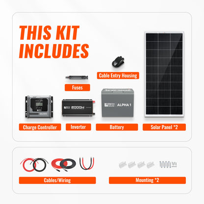 Included components and mounting hardware for the RICH SOLAR 400W 12V complete solar kit