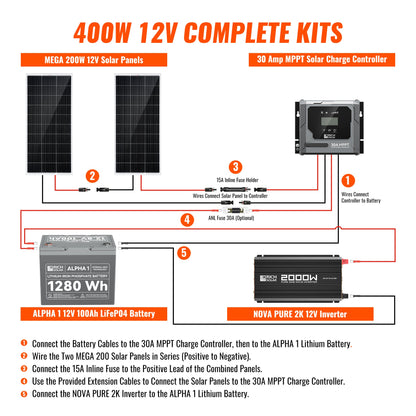 Wiring diagram for the RICH SOLAR 400W kit connecting two panels, controller, battery and inverter